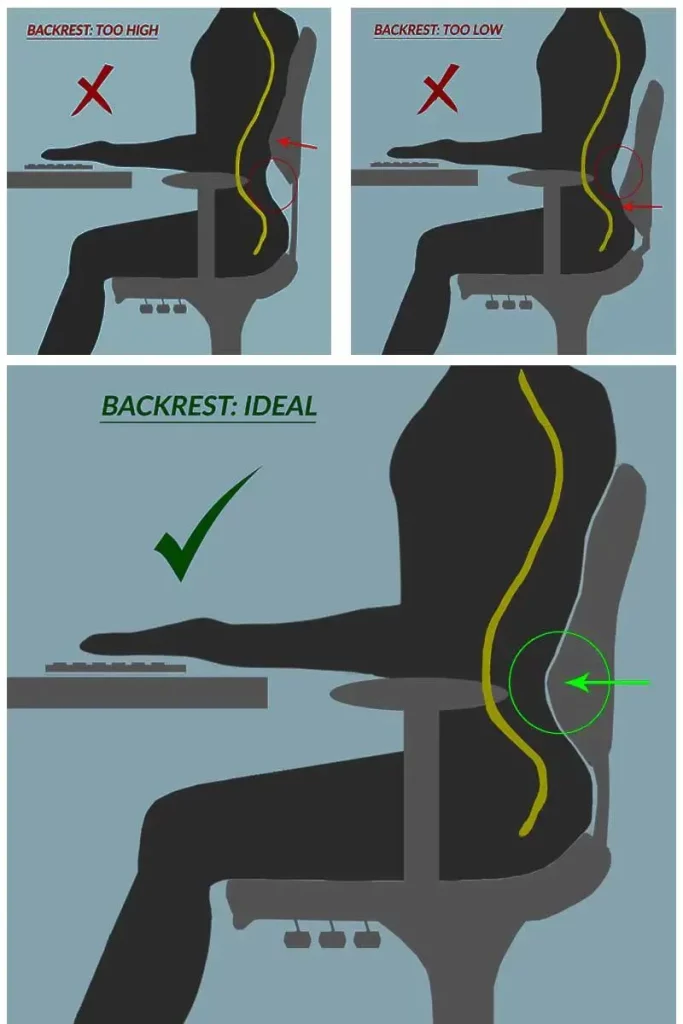sitting, computer sitting,