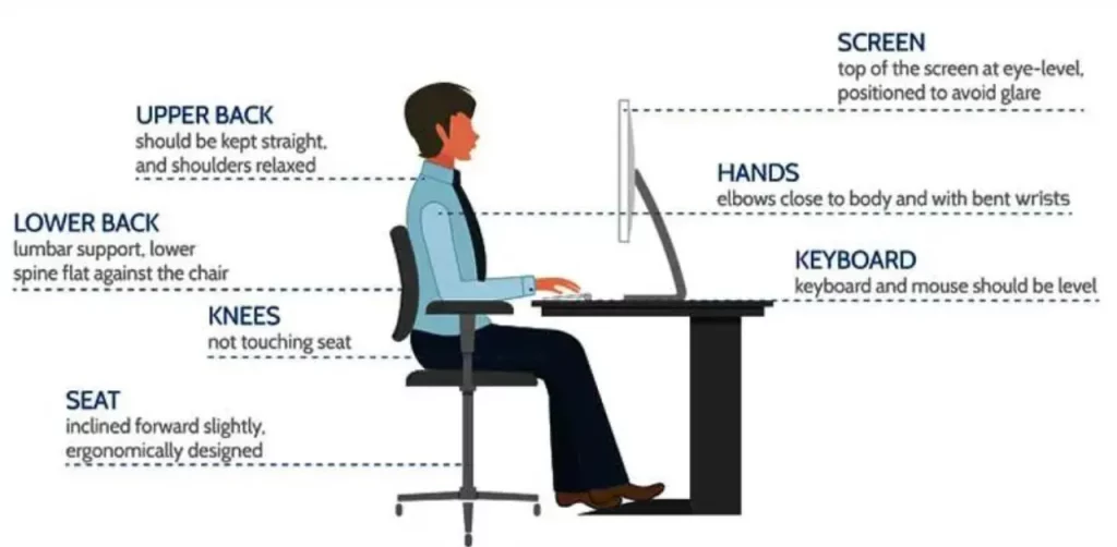 sitting, sitting position, correct sitting position